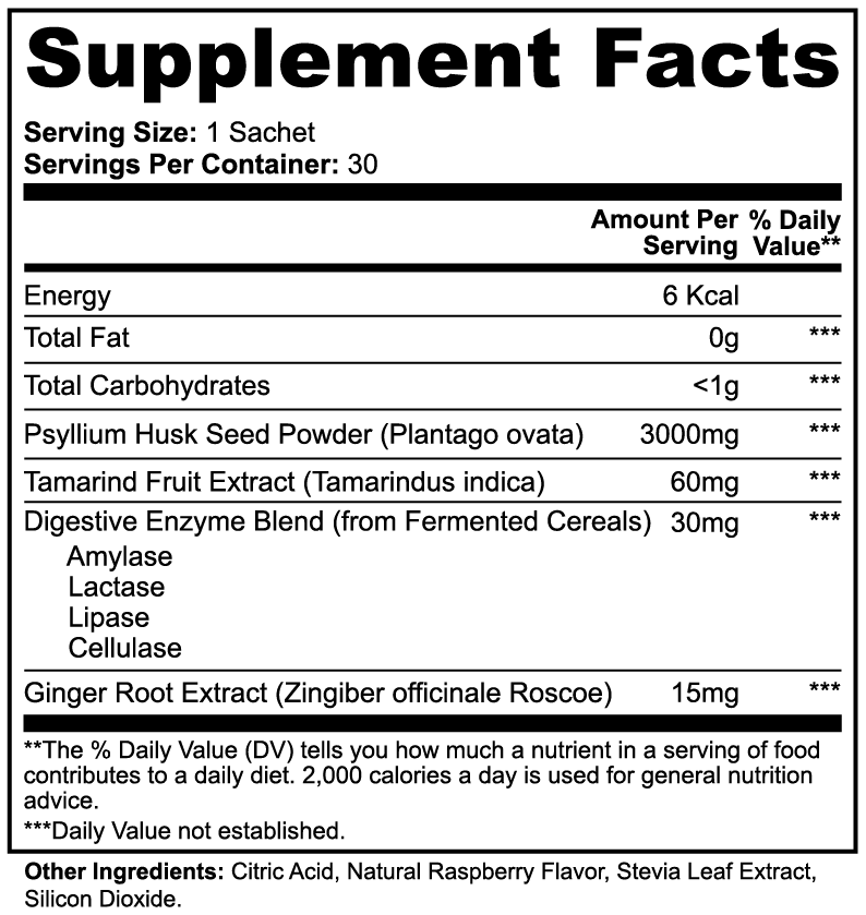The Metabolic Balance Stack: 5-Product Daily Metabolic & Digestive Support Bundle