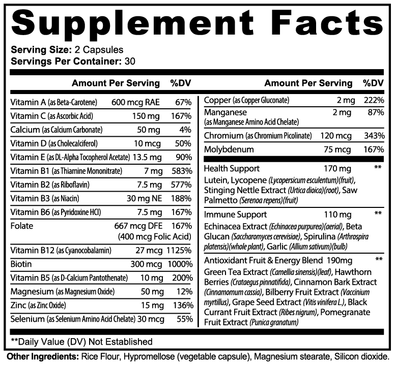 Daily Dominance: Fully Loaded Multivitamin