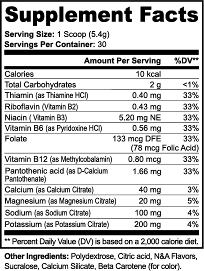 Electrolyte Tidal Wave: Passion Fruit