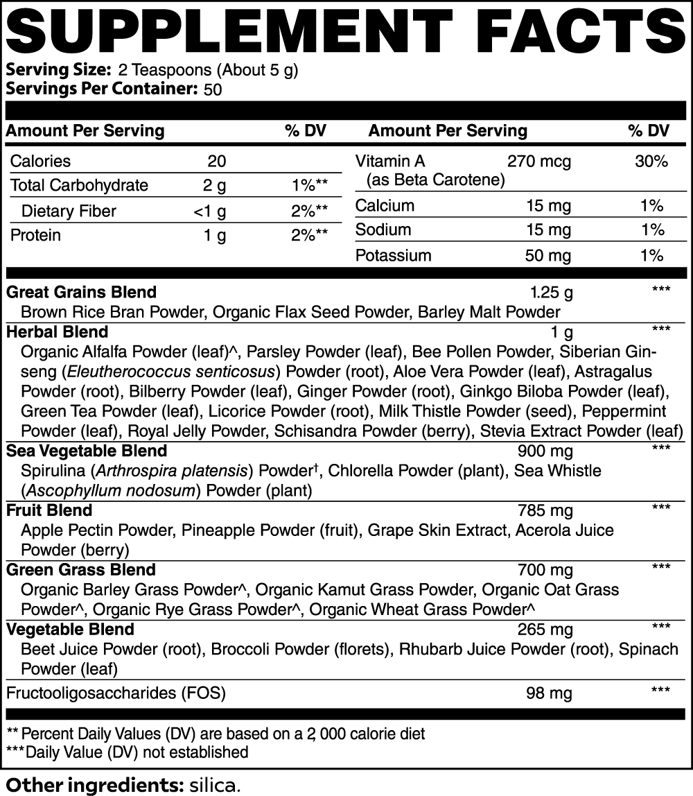 The Metabolic Balance Stack: 5-Product Daily Metabolic & Digestive Support Bundle