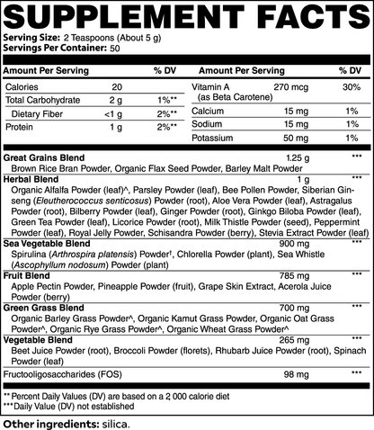 Alpha Detox™ Daily Greens