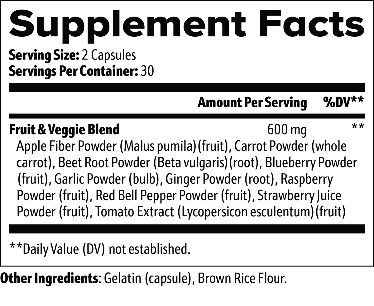 The Daily Domination Stack: 6-Product Daily Foundation for Everyday Wellness Support