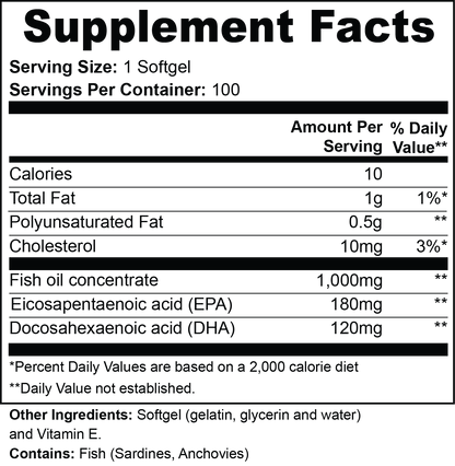 Omega-3 Elite: Brain-Focused. Heart-Strong.