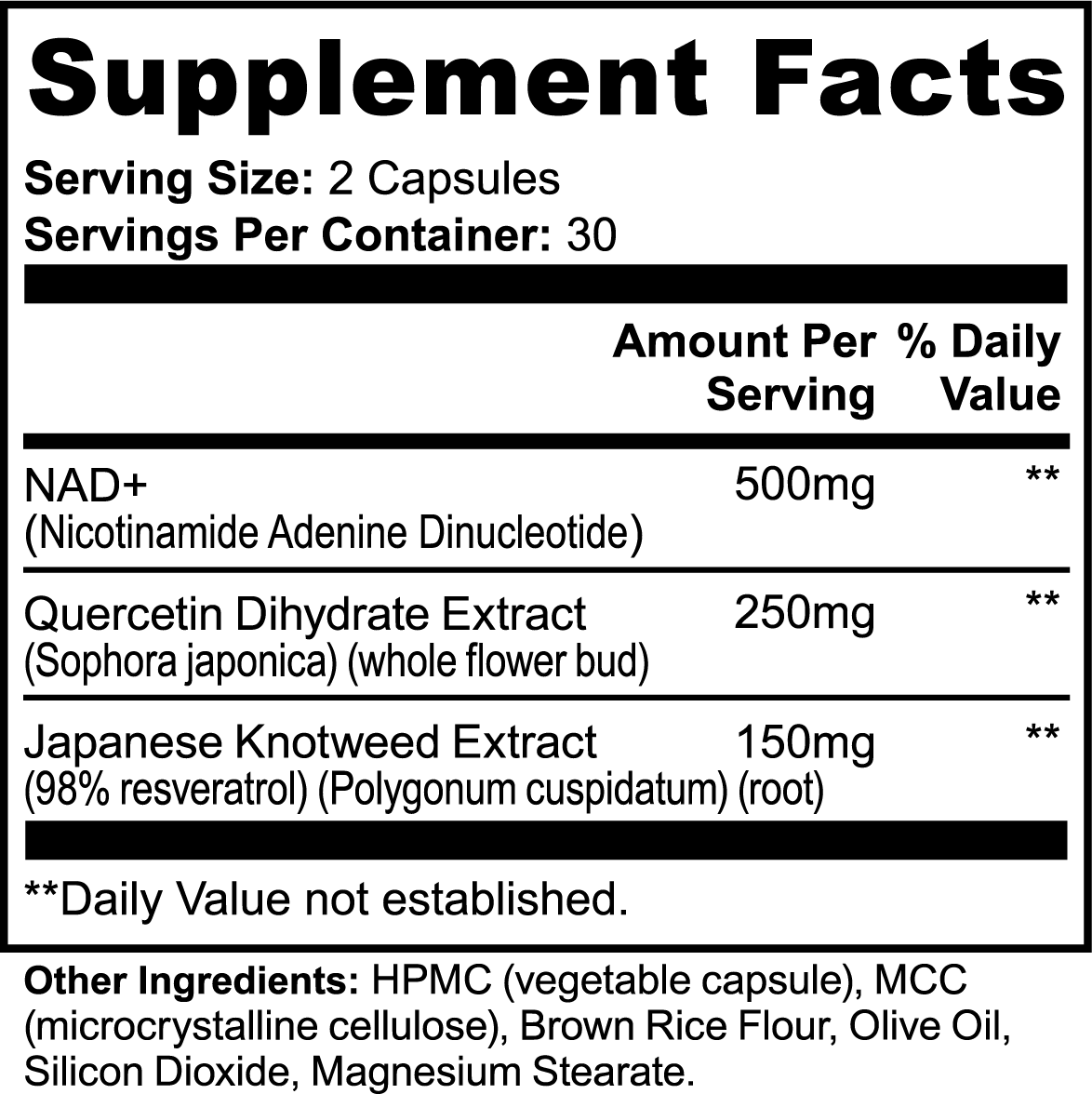 The Longevity Stack