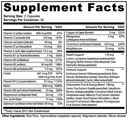 Daily Dominance: Fully Loaded Multivitamin