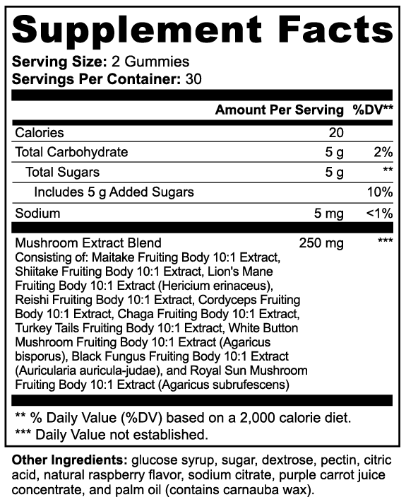 Lion’s Mane Mushroom Gummies: 60 Raspberry Gummies with a Multi-Mushroom Blend for Focus & Immune Support