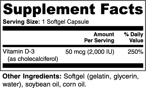 Gym Dominance Necessities Stack: All You Need To Go