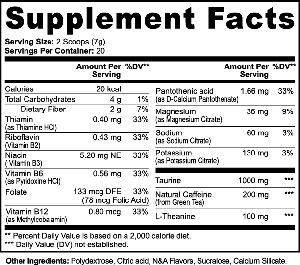 Green Tea Pre-Workout: L-Theanine, Taurine & Caffeine